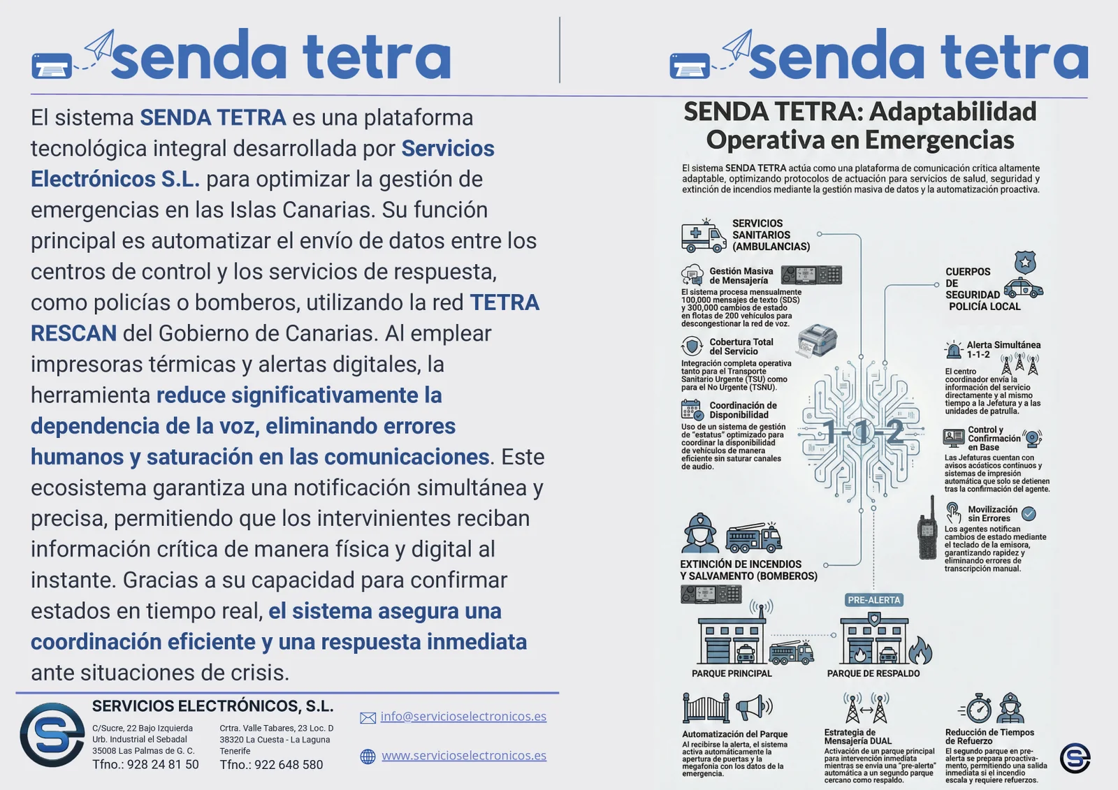 Ficha Senda TETRA: adaptabilidad operativa